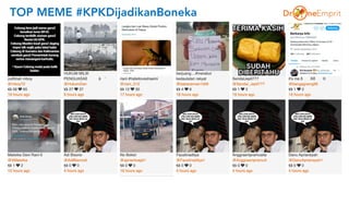 TOP MEME #KPKDijadikanBoneka
 