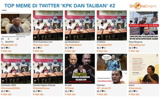 TOP MEME DI TWITTER ‘KPK DAN TALIBAN’ #2
 