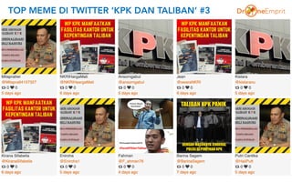 TOP MEME DI TWITTER ‘KPK DAN TALIBAN’ #3
 