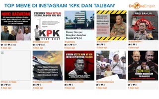 TOP MEME DI INSTAGRAM ‘KPK DAN TALIBAN’
 