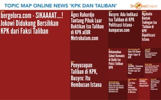 TOPIC MAP ONLINE NEWS ‘KPK DAN TALIBAN’
 
