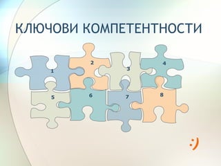 КЛЮЧОВИ КОМПЕТЕНТНОСТИ

        2    
                    4
                3
    1



        6       7   8
    5
 