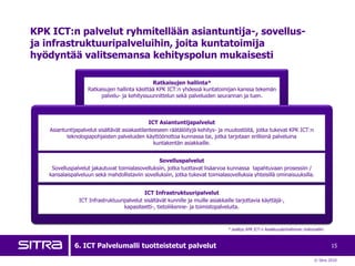 KPK ICT:n palvelut ryhmitellään asiantuntija-, sovellus-
ja infrastruktuuripalveluihin, joita kuntatoimija
hyödyntää valit...
