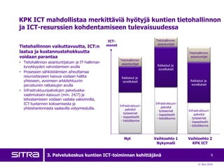 KPK ICT mahdollistaa merkittäviä hyötyjä kuntien tietohallinnon
ja ICT-resurssien kohdentamiseen tulevaisuudessa

        ...