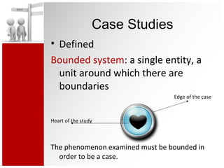 slide show Case%20 studiestropf | PPT