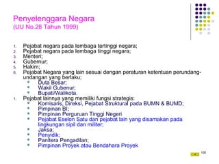 100
Penyelenggara Negara
(UU No.28 Tahun 1999)
1. Pejabat negara pada lembaga tertinggi negara;
2. Pejabat negara pada lembaga tinggi negara;
3. Menteri;
4. Gubernur;
5. Hakim;
6. Pejabat Negara yang lain sesuai dengan peraturan ketentuan perundang-
undangan yang berlaku;
 Duta Besar;
 Wakil Gubenur;
 Bupati/Walikota.
1. Pejabat lainnya yang memiliki fungsi strategis:
 Komisaris, Direksi, Pejabat Struktural pada BUMN & BUMD;
 Pimpinan BI;
 Pimpinan Perguruan Tinggi Negeri
 Pejabat Eselon Satu dan pejabat lain yang disamakan pada
lingkungan sipil dan militer;
 Jaksa;
 Penyidik;
 Panitera Pengadilan;
 Pimpinan Proyek atau Bendahara Proyek
 