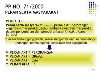 110
PP NO: 71/2000 :
PERAN SERTA MASYARAKAT
Pasal 1 (1) :
Peran serta masyarakat adalah peran aktif perorangan,
organisasi masyarakat, atau lembaga swadaya masyarakat
dalam pencegahan dan pemberantasan tindak pidana
korupsi
 PERAN AKTIF PERORANGAN
 PERAN AKTIF ORMAS
 PERAN AKTIF LSM
 PERAN KITA….?
Secara bertanggung jawab, sesuai dengan ketentuan perundang-
undangan, norma agama, kesusilaan dan kesopanan
 