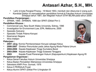 138
Antasari Azhar, S.H., MH.
• Lahir di kota Pangkal Pinang - 18 Maret 1953, menikah dan dikaruniai 2 orang putri.
• Kandidat Doktor ini menyelesaikan pendidikan formal di Fakultas Hukum Universitas
Sriwijaya tahun 1981, dan Magister Hukum STIH IBLAM pada tahun 2000.
Pendidikan Penjenjangan :
• SPAMA, 1995 ; SPAMEN, 1999 dan SPATI (Diklat Pim I)
Pendidikan Khusus :
• Commercial Law, New South Wales University, Sidney, 1996
• Investigation for Environment Law, EPA, Melbourne, 2000
• Spesialis Subversi
• Spesialis Tindak Pidana Korupsi
• Keamanan Negara
• Wira Intelijen
Pekerjaan :
• 2007- skrg Komisi Pemberantasan Korupsi sebagai Ketua
• 2006-2007 Direktur Penuntutan pada Jaksa Agung Muda Pidana Umum
• 2004-2006 Kepala Kejaksaan Tinggi Sumatera Barat
• 2003-2004 Kepala Kejaksaan Tinggi Sulawesi Tenggara
• 2003 Kepala Pusat Penerangan Hukum (Kapuspenkum) Kejaksaan Agung RI
Pengalaman Organisasi :
• Ketua Senat Fakultas Hukum Universitas Sriwijaya
• Ketua Badan Perwakilan Mahasiswa Universitas Sriwijaya
• Sekretaris KNPI Prov. Sumsel, 1978
• Ketua II PERSAJA Pusat
• Ketua Alumni SPATI (Diklat Pim I) Angkatan IX
 