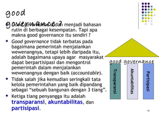 14
 Good governance sudah menjadi bahasan
rutin di berbagai kesempatan. Tapi apa
makna good governance itu sendiri ?
 Good governance tidak terbatas pada
bagaimana pemerintah menjalankan
wewenangnya, tetapi lebih daripada itu,
adalah bagaimana upaya agar masyarakat
dapat berpartisipasi dan mengontrol
pemerintah dalam menjalankan
wewenangnya dengan baik (accountable).
 Tidak salah jika kemudian seringkali tata
kelola pemerintahan yang baik dipandang
sebagai “sebuah bangunan dengan 3 tiang”.
 Ketiga tiang penyangga itu adalah
transparansi, akuntabilitas, dan
partisipasi.
Transparansi
Akuntabilitas
Partisipasi
good governance
good
governance ?
 