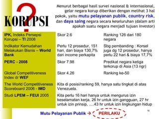 16
?KORUPSI
Menurut berbagai hasil survei nasional & internasional,
gelar negara korup diberikan dengan melihat 3 hal
pokok, yaitu mutu pelayanan publik, country risk,
dan daya saing negara secara keseluruhan (dalam arti
apakah suatu negara menjadi tujuan investor)
IPK, Indeks Persepsi
Korupsi – TI 2008
Skor 2.6 Ranking 126 dari 180
negara
Indikator Kemudahan
Melakukan Bisnis – World
Bank
Perlu 12 prosedur, 151
hari, dan biaya 130,7%
dari income perkapita
Sbg pembanding : Korsel
juga dg 12 prosedur, hanya
perlu 22 hari & biaya 17,7%
PERC - 2008 Skor 7.98 Predikat negara ketiga
terkorup di Asia (13 ngr)
Global Competitiveness
Index dr WEF
Skor 4.26 Ranking ke-50
The World Competitiveness
Scoreboard 2006 - IMD
Kita di posisi/ranking 59, hanya satu tingkat di atas
Venezuela.
Studi LPEM – FEUI 2005 Kita perlu 16 hari hanya untuk mengurus izin
keselamatan kerja, 26 hr untuk izin gangguan, 27 hr
untuk izin prinsip, ….43 hr untuk izin lingkungan hidup
Mutu Pelayanan Publik  PERILAKU
 