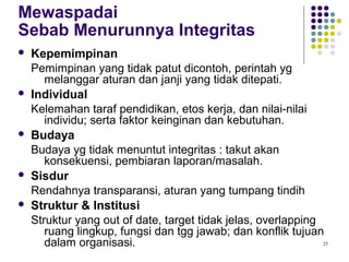 25
Mewaspadai
Sebab Menurunnya Integritas
 Kepemimpinan
Pemimpinan yang tidak patut dicontoh, perintah yg
melanggar aturan dan janji yang tidak ditepati.
 Individual
Kelemahan taraf pendidikan, etos kerja, dan nilai-nilai
individu; serta faktor keinginan dan kebutuhan.
 Budaya
Budaya yg tidak menuntut integritas : takut akan
konsekuensi, pembiaran laporan/masalah.
 Sisdur
Rendahnya transparansi, aturan yang tumpang tindih
 Struktur & Institusi
Struktur yang out of date, target tidak jelas, overlapping
ruang lingkup, fungsi dan tgg jawab; dan konflik tujuan
dalam organisasi.
 