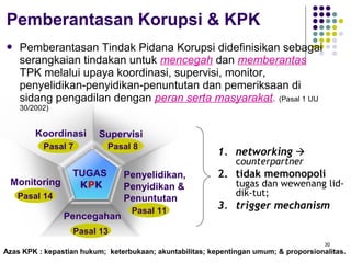 30
 Pemberantasan Tindak Pidana Korupsi didefinisikan sebagai
serangkaian tindakan untuk mencegah dan memberantas
TPK melalui upaya koordinasi, supervisi, monitor,
penyelidikan-penyidikan-penuntutan dan pemeriksaan di
sidang pengadilan dengan peran serta masyarakat. (Pasal 1 UU
30/2002)
Pemberantasan Korupsi & KPK
Koordinasi
TUGAS
KPK
Supervisi
Penyelidikan,
Penyidikan &
Penuntutan
Pencegahan
Monitoring
Pasal 8Pasal 7
Pasal 14
Pasal 13
Pasal 11
1. networking 
counterpartner
2. tidak memonopoli
tugas dan wewenang lid-
dik-tut;
3. trigger mechanism
Azas KPK : kepastian hukum; keterbukaan; akuntabilitas; kepentingan umum; & proporsionalitas.
 