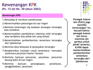 36
Kewenangan KPK
(Ps. 12 UU No. 30 tahun 2002)
Kewenangan KPK:
1.Menyadap & merekam pembicaraan
2.Memerintahkan pelarangan ke luar negeri
3.Meminta keterangan ttg keadaan keuangan tersangka
atau terdakwa
4.Memerintahkan pemblokiran rekening milik tersangka
atau terdakwa atau pihak lain yang terkait
5.Memerintahkan pemberhentian sementara tersangka
dari jabatannya
6.Meminta data kekayaan & perpajakan tersangka
7.Menghentikan transaksi untuk sementara/ mencabut
sementara perijinan/lisensi/ konsesi
8.Meminta bantuan pencarian, penyitaan, pencarian
barang bukti di luar negeri
9.Meminta bantuan penangkapan, penahanan,
penggeledahan, penyitaan
Penegak hukum
lain (Polri) juga
memiliki
kewenangan2
ini,
kecuali bahwa
penegak hukum
lain harus
meminta ijin
periksa untuk
pihak2
tertentu,
& KPK dapat
memerintahkan
pemberhentian
sementara
tersangka dari
jabatannya
 