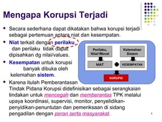 6
 Secara sederhana dapat dikatakan bahwa korupsi terjadi
sebagai pertemuan antara niat dan kesempatan.
 Niat terkait dengan perilaku,
dan perilaku tidak dapat
dipisahkan dg nilai/values.
 Kesempatan untuk korupsi
banyak dibuka oleh
kelemahan sistem.
 Karena itulah Pemberantasan
Tindak Pidana Korupsi didefinisikan sebagai serangkaian
tindakan untuk mencegah dan memberantas TPK melalui
upaya koordinasi, supervisi, monitor, penyelidikan-
penyidikan-penuntutan dan pemeriksaan di sidang
pengadilan dengan peran serta masyarakat.
Perilaku,
Nilai2
/Moral
Kelemahan
Sistem
NIAT KESEMPATAN
KORUPSI
Mengapa Korupsi Terjadi
 