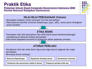 72
Praktik Etika
Pedoman Umum Good Corporate Governance Indonesia 2006
Komite Nasional Kebijakan Governance
NILAI-NILAI PERUSAHAAN (Values)
- Merupakan landasan moral mencapai visi/misi perusahaan
- Pada dasarnya bersifat universal (terpercaya, jujur, adil), namun perlu dirangkum
sesuai karakter
ETIKA BISNIS
- Penerapan nilai-nilai perusahaan dan etika bisnis secara berkesinambungan
mendukung terciptanya budaya perusahaan.
- Etika bisnis disepakati bersama & dijabarkan dalam pedoman perilaku.
ATURAN PERILAKU
- Penjabaran nilai dan etika bisnis sbg acuan bagi seluruh pegawai dan organ
perusahaan
- Mencakup aturan tentang :
Pemberian dan penerimaan hadiah & donasi
Kepatuhan terhadap aturanBenturan Kepentingan Kerahasiaan informasi
Pelaporan perilaku tidak etis
 