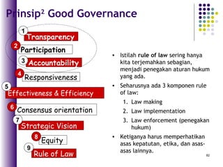 82
Prinsip2
Good Governance
Accountability
Participation
Transparency
Responsiveness
Effectiveness & Efficiency
1
3
2
5
4
Strategic Vision
Equity
Rule of Law
Consensus orientation
7
8
9
6
• Istilah rule of law sering hanya
kita terjemahkan sebagian,
menjadi penegakan aturan hukum
yang ada.
• Seharusnya ada 3 komponen rule
of law:
1. Law making
2. Law implementation
3. Law enforcement (penegakan
hukum)
• Ketiganya harus memperhatikan
asas kepatutan, etika, dan asas-
asas lainnya.
 
