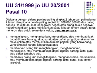 95
UU 31/1999 jo UU 20/2001
Pasal 10
Dipidana dengan pidana penjara paling singkat 2 tahun dan paling lama
7 tahun dan pidana denda paling sedikit Rp 100.000.000,00 dan paling
banyak Rp 350.000.000,00 pegawai negeri atau orang selain pegawai
negeri yang diberi tugas menjalankan suatu jabatan umum secara terus
menerus atau untuk sementara waktu, dengan sengaja:
a. menggelapkan, menghancurkan, merusakkan, atau membuat tidak
dapat dipakai barang, akta, surat, atau daftar yang digunakan untuk
meyakinkan atau membuktikan di muka pejabat yang berwenang,
yang dikuasai karena jabatannya; atau
b. membiarkan orang lain menghilangkan, menghancurkan,
merusakkan, atau membuat tidak dapat dipakai barang, akta, surat,
atau daftar tersebut; atau
c. membantu orang lain menghilangkan, menghancurkan, merusakkan,
atau membuat tidak dapat dipakai barang, akta, surat, atau daftar
tersebut.
 