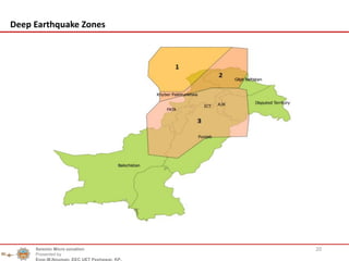 20
Deep Earthquake Zones
Seismic Micro zonation
Presented by
Engr.M.Nouman, EEC UET Peshawar, KP.
 