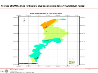 36Seismic Micro zonation
Presented by
Engr.M.Nouman, EEC UET Peshawar, KP.
Average of GMPEs Used for Shallow plus Deep Seismic Zones 475yrs Return Period
 