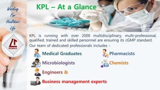 KPL is running with over 2000 multidisciplinary, multi-professional,
qualified, trained and skilled personnel are ensuring its cGMP standard.
Our team of dedicated professionals includes -
Medical Graduates Pharmacists
Microbiologists Chemists
Engineers &
Business management experts
Working
For
Healthier
Life
KPL – At a Glance
 