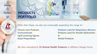 Other than these, we also are continually expanding the range of -
Chronic Care Products
Corticosteroids
Lipid Lowering Agents
Nasal Preparations
Products used for Respiratory Illnesses
Products used for Erectile Dysfunction
&
Herbal Products.
We also manufacture 33 Animal Health Products in different dosage forms.
Working
For
Healthier
Life
PRODUCTS
PORTFOLIO
 