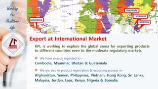KPL is working to explore the global arena for exporting products
to different countries even to the moderate regulatory markets.
We have already exported to -
Cambodia, Myanmar, Bhutan & Guatemala
We are also in product registration & exporting process in -
Afghanistan, Yemen, Philippines, Vietnam, Hong Kong, Sri Lanka,
Malaysia, Jordan, Laos, Kenya, Nigeria & Somalia
Working
For
Healthier
Life
Export at International Market
 