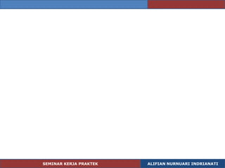 SEMINAR KERJA PRAKTEK   ALIFIAN NURNUARI INDRIANATI
 