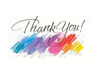 LinkedIn and Job Search