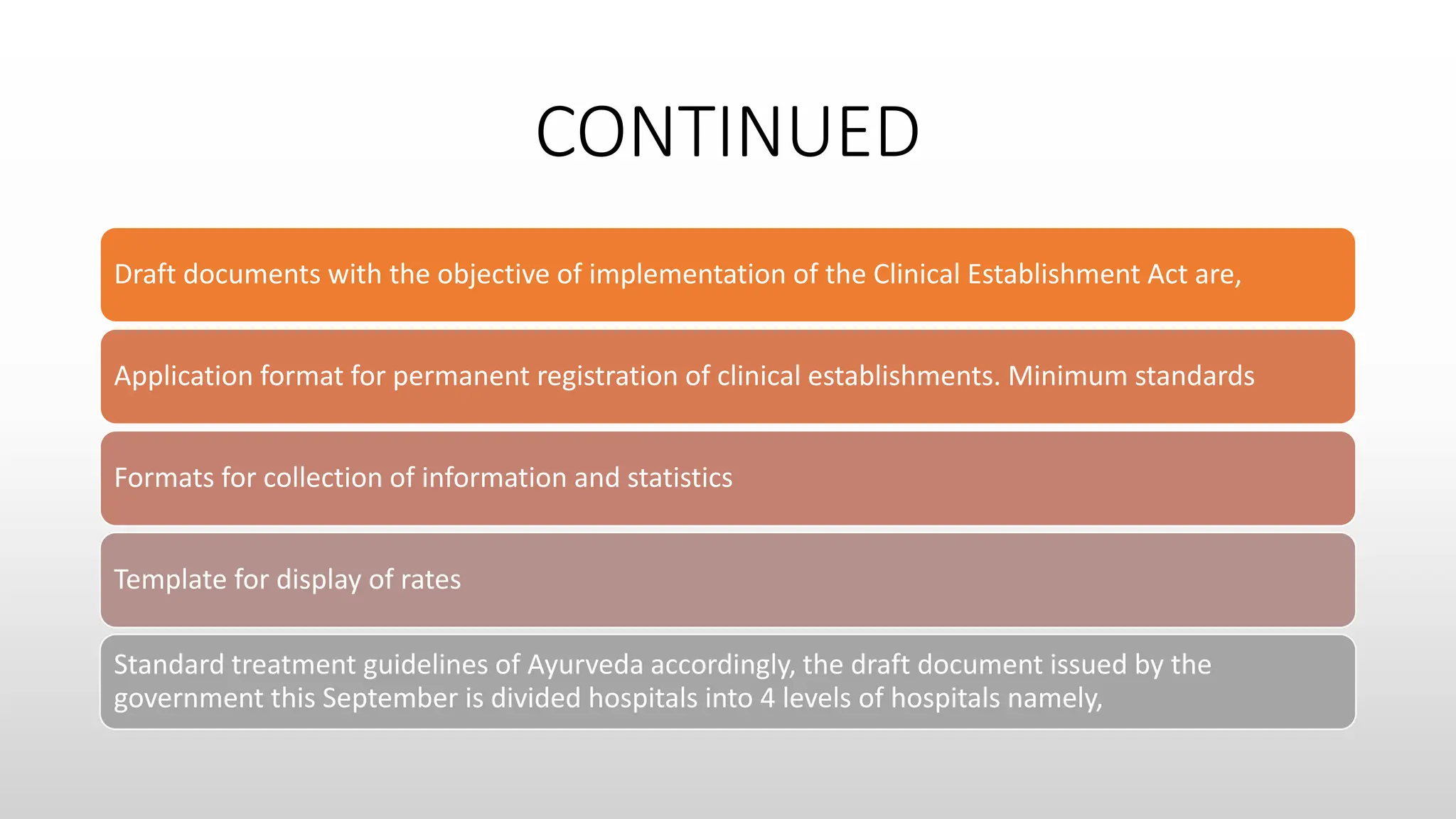 CONTINUED
Draft documents with the objective of implementation of the Clinical Establishment Act are,
Application format for permanent registration of clinical establishments. Minimum standards
Formats for collection of information and statistics
Template for display of rates
Standard treatment guidelines of Ayurveda accordingly, the draft document issued by the
government this September is divided hospitals into 4 levels of hospitals namely,
 