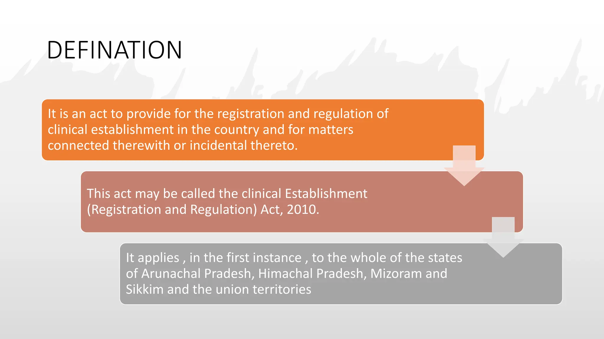 DEFINATION
It is an act to provide for the registration and regulation of
clinical establishment in the country and for matters
connected therewith or incidental thereto.
This act may be called the clinical Establishment
(Registration and Regulation) Act, 2010.
It applies , in the first instance , to the whole of the states
of Arunachal Pradesh, Himachal Pradesh, Mizoram and
Sikkim and the union territories
 