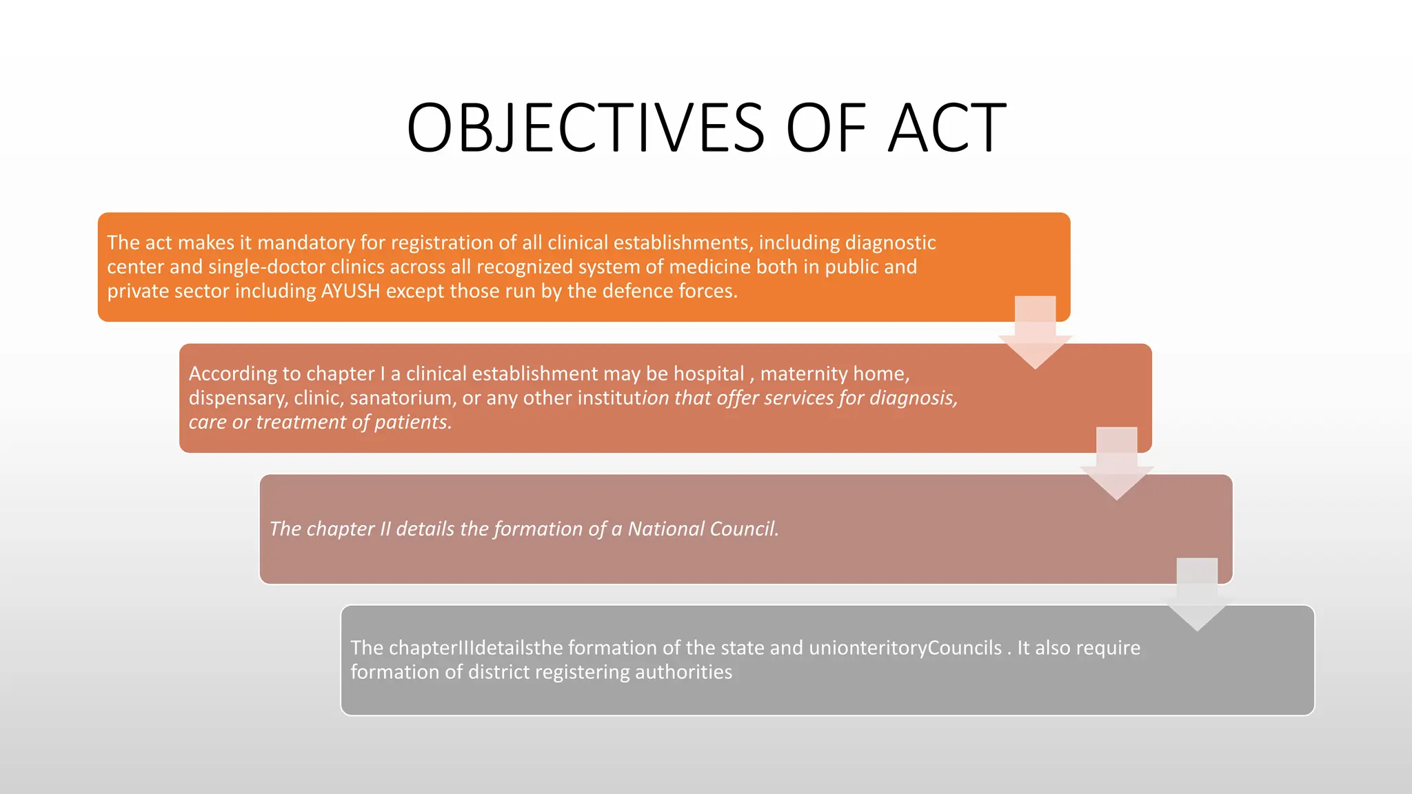 OBJECTIVES OF ACT
The act makes it mandatory for registration of all clinical establishments, including diagnostic
center and single-doctor clinics across all recognized system of medicine both in public and
private sector including AYUSH except those run by the defence forces.
According to chapter I a clinical establishment may be hospital , maternity home,
dispensary, clinic, sanatorium, or any other institution that offer services for diagnosis,
care or treatment of patients.
The chapter II details the formation of a National Council.
The chapterIIIdetailsthe formation of the state and unionteritoryCouncils . It also require
formation of district registering authorities
 