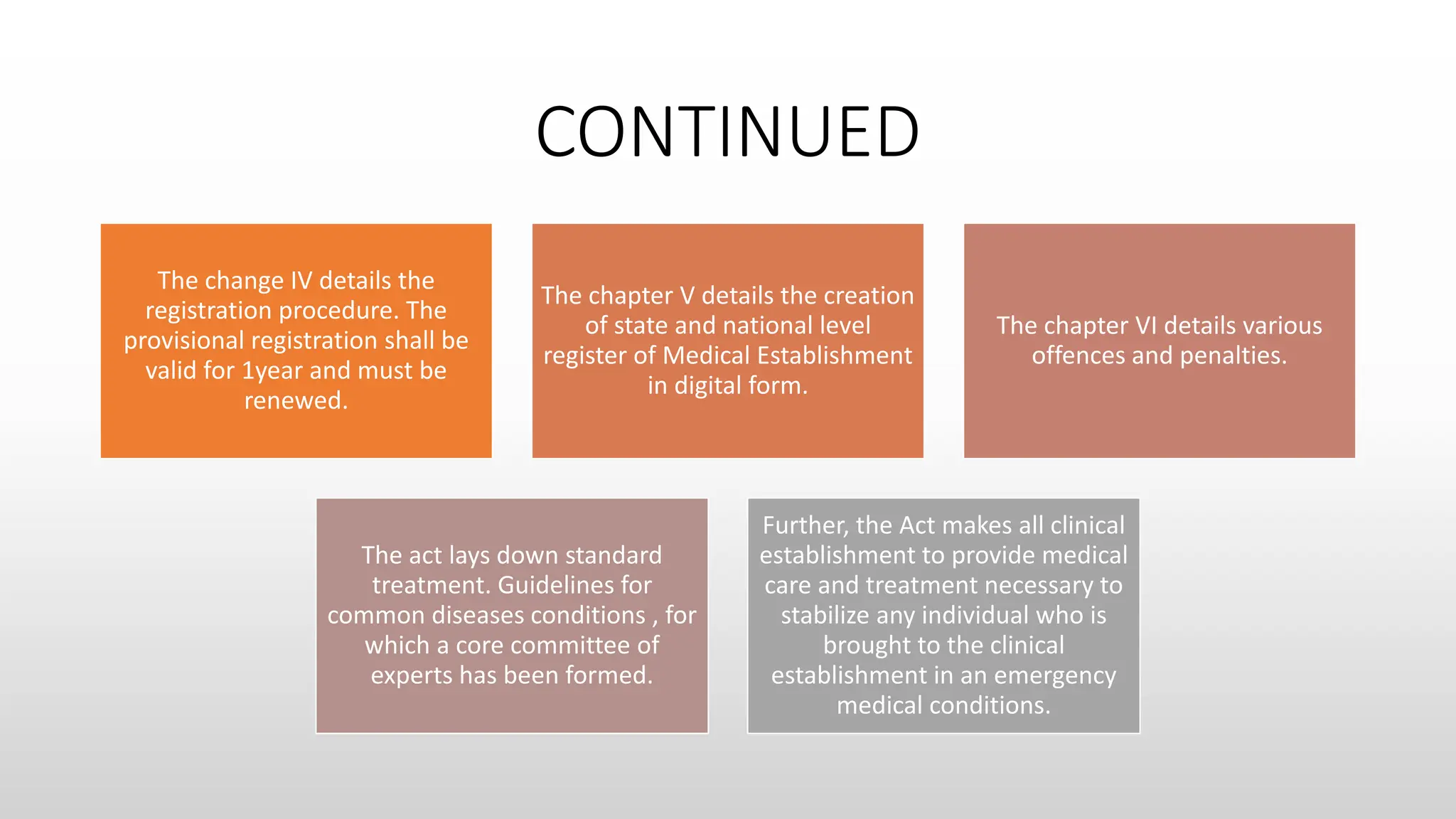 CONTINUED
The change IV details the
registration procedure. The
provisional registration shall be
valid for 1year and must be
renewed.
The chapter V details the creation
of state and national level
register of Medical Establishment
in digital form.
The chapter VI details various
offences and penalties.
The act lays down standard
treatment. Guidelines for
common diseases conditions , for
which a core committee of
experts has been formed.
Further, the Act makes all clinical
establishment to provide medical
care and treatment necessary to
stabilize any individual who is
brought to the clinical
establishment in an emergency
medical conditions.
 