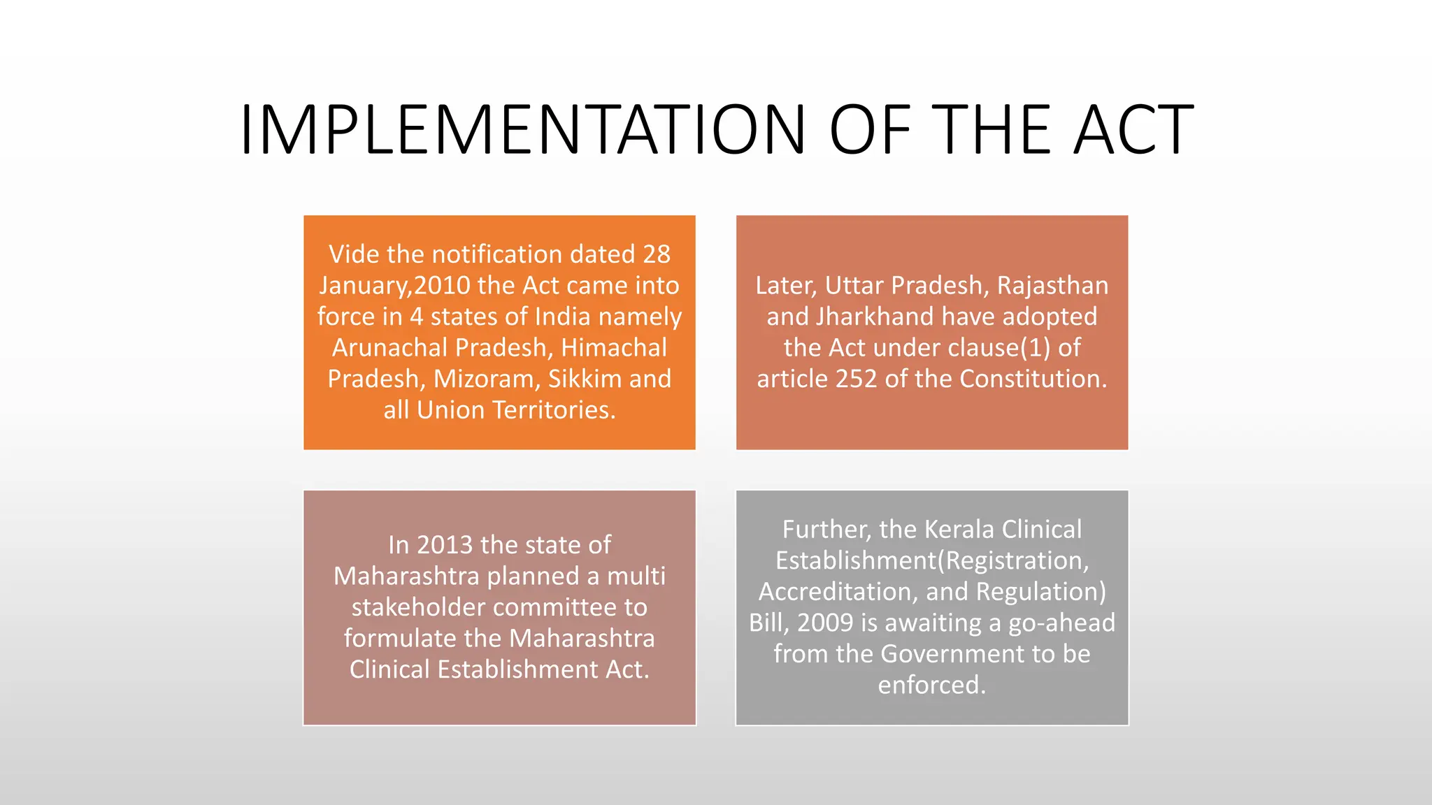 IMPLEMENTATION OF THE ACT
Vide the notification dated 28
January,2010 the Act came into
force in 4 states of India namely
Arunachal Pradesh, Himachal
Pradesh, Mizoram, Sikkim and
all Union Territories.
Later, Uttar Pradesh, Rajasthan
and Jharkhand have adopted
the Act under clause(1) of
article 252 of the Constitution.
In 2013 the state of
Maharashtra planned a multi
stakeholder committee to
formulate the Maharashtra
Clinical Establishment Act.
Further, the Kerala Clinical
Establishment(Registration,
Accreditation, and Regulation)
Bill, 2009 is awaiting a go-ahead
from the Government to be
enforced.
 