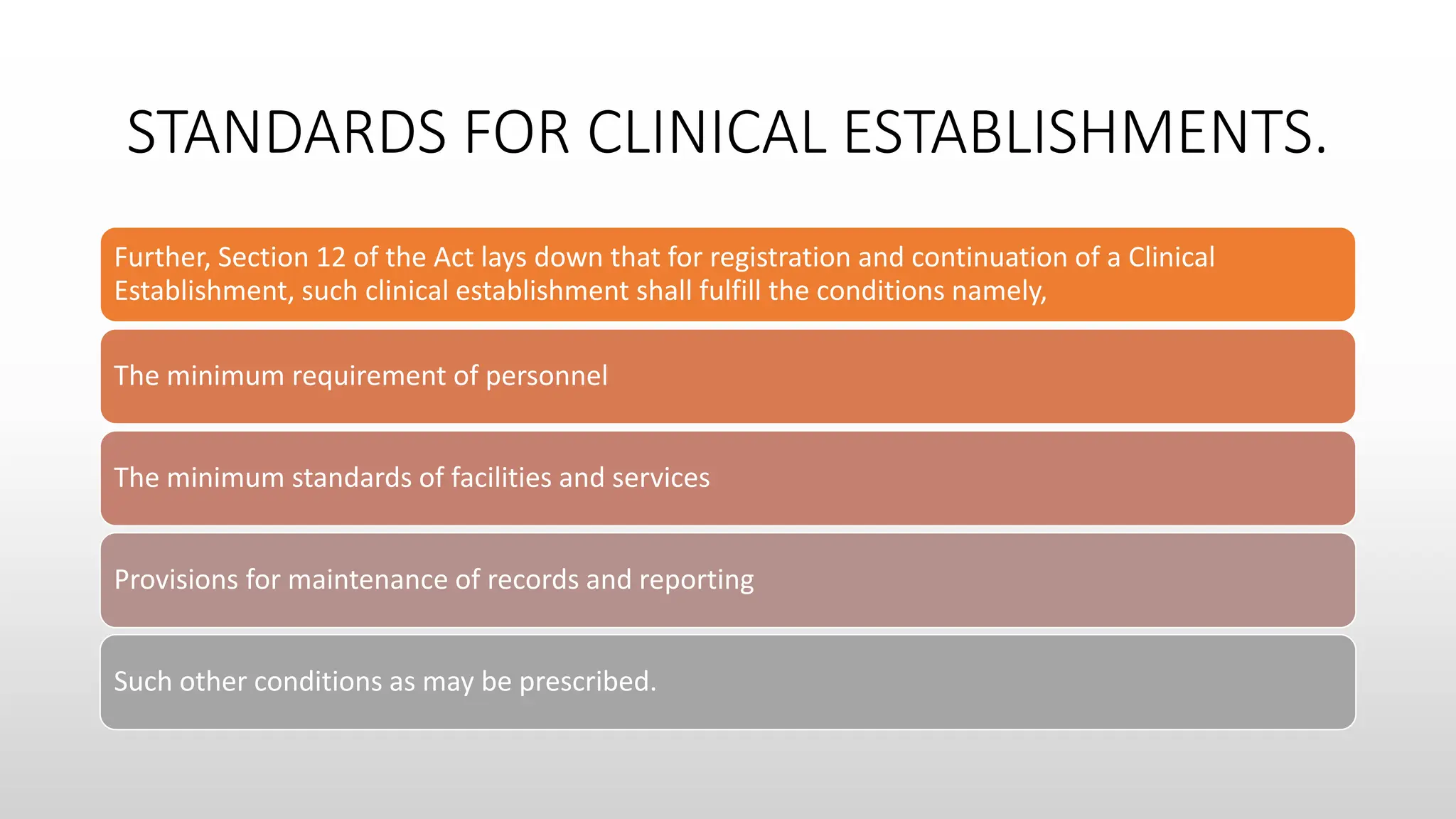 STANDARDS FOR CLINICAL ESTABLISHMENTS.
Further, Section 12 of the Act lays down that for registration and continuation of a Clinical
Establishment, such clinical establishment shall fulfill the conditions namely,
The minimum requirement of personnel
The minimum standards of facilities and services
Provisions for maintenance of records and reporting
Such other conditions as may be prescribed.
 