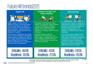 Kpmg Comp KPMG in India's Annual Compensation Trends Survey 2017-2018 | PDF