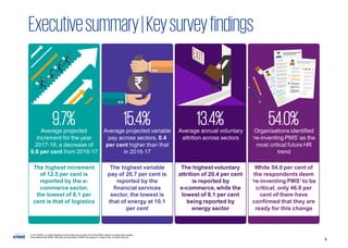 Kpmg Comp KPMG in India's Annual Compensation Trends Survey 2017-2018 | PDF