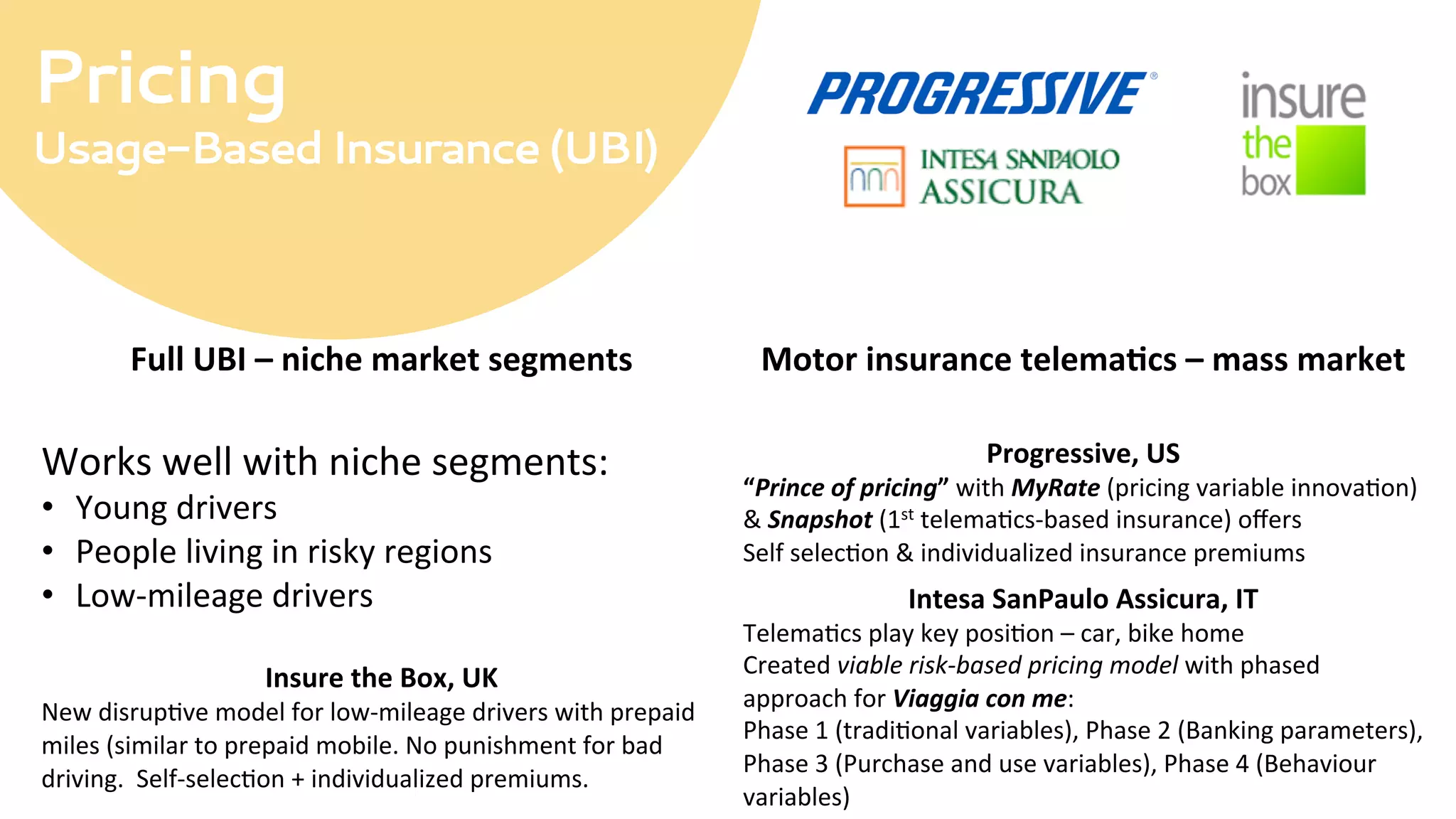 Pricing
Usage-BasedInsurance(UBI)
Full	
  UBI	
  –	
  niche	
  market	
  segments	
  
	
  
Motor	
  insurance	
  telema7cs	
  –	
  mass	
  market	
  
Works	
  well	
  with	
  niche	
  segments:	
  
•  Young	
  drivers	
  
•  People	
  living	
  in	
  risky	
  regions	
  
•  Low-­‐mileage	
  drivers	
  
Insure	
  the	
  Box,	
  UK	
  
New	
  disrup=ve	
  model	
  for	
  low-­‐mileage	
  drivers	
  with	
  prepaid	
  
miles	
  (similar	
  to	
  prepaid	
  mobile.	
  No	
  punishment	
  for	
  bad	
  
driving.	
  	
  Self-­‐selec=on	
  +	
  individualized	
  premiums.	
  
Progressive,	
  US	
  
“Prince	
  of	
  pricing”	
  with	
  MyRate	
  (pricing	
  variable	
  innova=on)	
  
&	
  Snapshot	
  (1st	
  telema=cs-­‐based	
  insurance)	
  oﬀers	
  
Self	
  selec=on	
  &	
  individualized	
  insurance	
  premiums	
  
Intesa	
  SanPaulo	
  Assicura,	
  IT	
  
Telema=cs	
  play	
  key	
  posi=on	
  –	
  car,	
  bike	
  home	
  
Created	
  viable	
  risk-­‐based	
  pricing	
  model	
  with	
  phased	
  
approach	
  for	
  Viaggia	
  con	
  me:	
  	
  
Phase	
  1	
  (tradi=onal	
  variables),	
  Phase	
  2	
  (Banking	
  parameters),	
  
Phase	
  3	
  (Purchase	
  and	
  use	
  variables),	
  Phase	
  4	
  (Behaviour	
  
variables)	
  
 