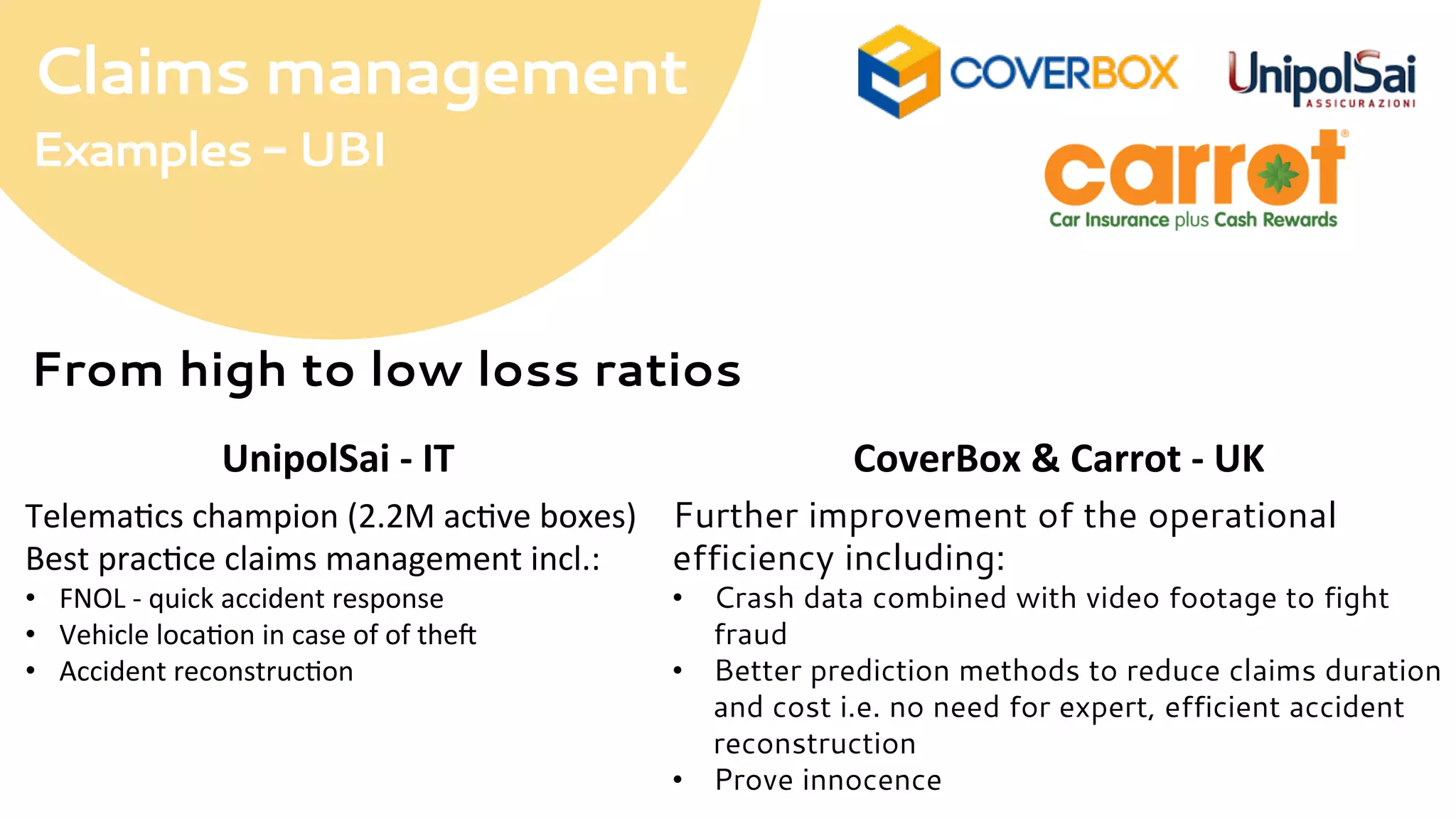 Claims management
Examples-UBI
From high to low loss ratios
UnipolSai	
  -­‐	
  IT CoverBox	
  &	
  Carrot	
  -­‐	
  UK
Telema=cs	
  champion	
  (2.2M	
  ac=ve	
  boxes)	
  
Best	
  prac=ce	
  claims	
  management	
  incl.:	
  
•  FNOL	
  -­‐	
  quick	
  accident	
  response	
  
•  Vehicle	
  loca=on	
  in	
  case	
  of	
  of	
  theW	
  
•  Accident	
  reconstruc=on
Further improvement of the operational
efficiency including:
•  Crash data combined with video footage to fight
fraud
•  Better prediction methods to reduce claims duration
and cost i.e. no need for expert, efficient accident
reconstruction
•  Prove innocence
 
