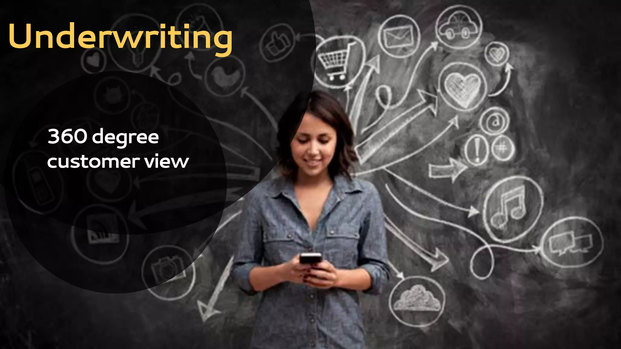 Insurance value chain:
undewriting
Covers different
Underwriting
360degree
customerview	
  
 