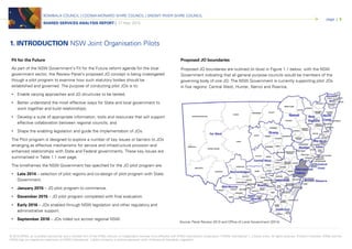 © 2015 KPMG, an Australian partnership and a member firm of the KPMG network of independent member firms affiliated with KPMG International Cooperative (“KPMG International”), a Swiss entity. All rights reserved. Printed in Australia. KPMG and the
KPMG logo are registered trademarks of KPMG International. Liability limited by a scheme approved under Professional Standards Legislation.
BOMBALA COUNCIL | COOMA-MONARO SHIRE COUNCIL | SNOWY RIVER SHIRE COUNCIL
SHARED SERVICES ANALYSIS REPORT | 27 May 2015
page | 9
1. INTRODUCTION NSW Joint Organisation Pilots
Fit for the Future
As part of the NSW Government’s Fit for the Future reform agenda for the local
government sector, the Review Panel’s proposed JO concept is being investigated
though a pilot program to examine how such statutory bodies should be
established and governed. The purpose of conducting pilot JOs is to:
• Enable varying approaches and JO structures to be tested;
• Better understand the most effective ways for State and local government to
work together and build relationships;
• Develop a suite of appropriate information, tools and resources that will support
effective collaboration between regional councils; and
• Shape the enabling legislation and guide the implementation of JOs.
The Pilot program is designed to explore a number of key issues or barriers to JOs
emerging as effective mechanisms for service and infrastructure provision and
enhanced relationships with State and Federal governments. These key issues are
summarised in Table 1.1 over page.
The timeframes the NSW Government has specified for the JO pilot program are:
• Late 2014 – selection of pilot regions and co-design of pilot program with State
Government.
• January 2015 – JO pilot program to commence.
• December 2015 – JO pilot program completed with final evaluation.
• Early 2016 – JOs enabled through NSW legislation and other regulatory and
administrative support.
• September 2016 – JOs rolled out across regional NSW.
Proposed JO boundaries
Proposed JO boundaries are outlined (in blue) in Figure 1.1 below, with the NSW
Government indicating that all general purpose councils would be members of the
governing body of one JO. The NSW Government is currently supporting pilot JOs
in five regions: Central West, Hunter, Namoi and Riverina.
Source: Panel Review 2013 and Office of Local Government (2014)
 