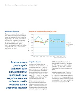10 | Análise ao Sector Segurador e de Fundos de Pensões em Angola

Rendimento Disponível

Evolução do rendimento disponível per capita

O crescimento económico nos últimos
anos teve como consequência directa
um aumento do rendimento disponível
da população. De acordo com os dados
da Economist Intelligent Unit, Angola
apresenta taxas de crescimento
do seu Rendimento per Capita,
ligeiramente superiores a África do Sul,
perspectivando-se que se mantenha,
pelo menos até 2015.

As estimativas
para Angola
apontam para
um crescimento
sustentado para
os próximos anos,
acima da média
esperada para a
economia mundial.

KPMGsegurosSURVEY.indd 10

Perspectivas Futuras
Considerando que a média de
crescimento da economia mundial
não deverá ir além de 4% em 2011,
as estimativas para Angola apontam
para um crescimento económico
sustentado para os próximos anos,
estando previsto um crescimento
do PIB em 3,7% para 2011 e 10,8%
para 2012, de acordo com o World
Economical Outlook do FMI.
Na base deste crescimento
estará certamente um aumento
global do preço do petróleo e uma
aposta e investimento contínuos
na diversificação dos sectores de
actividade da economia angolana.

O Ministério do Planeamento de
Angola prevê que em 2011, a parcela
do PIB não proveniente do petróleo
cresça 11,2%, enquanto a parcela
relacionada com o petróleo aumente
2,3%.
Espera-se que a inflação mantenha
um nível relativamente elevado (de
15% em 2011), sendo expectável que
se assista a uma redução já a partir de
2012 e a uma relativa estabilização (em
cerca de 6% - 7%), a partir de 2013, de
acordo com projecções do FMI.

12/04/05 12:05

 