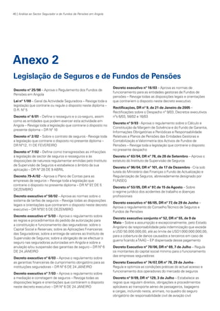46 | Análise ao Sector Segurador e de Fundos de Pensões em Angola

Anexo 2
Legislação de Seguros e de Fundos de Pensões
Decreto nº 25/98 – Aprova o Regulamento dos Fundos de
Pensões em Angola
Lei nº 1/00 – Geral da Actividade Seguradora – Revoga toda a
legislação que contrarie ou regule o disposto neste diploma –
D.R. Nº 5
Decreto nº 6/01 – Define o resseguro e o co-seguro, assim
como as entidades que podem exercer esta actividade em
Angola – Revoga toda a legislação que contrarie o disposto no
presente diploma – DR Nº 10
Decreto nº 2/02 – Sobre o contrato de seguros - Revoga toda
a legislação que contrarie o disposto no presente diploma –
DR Nº12, 11 DE FEVEREIRO
Decreto nº 7/02 – Define como transgressões as infracções
à legislação de sector de seguros e resseguros e às
disposições de natureza regulamentar emitidas pelo Instituto
de Supervisão de Seguros e estabelece o âmbito da sua
aplicação – DR Nº 28 DE 9 ABRIL
Decreto 79-A/02 – Aprova o Plano de Contas para as
empresas de seguros – Revoga toda a legislação que
contrarie o disposto no presente diploma – DR Nº 97 DE 5
,
DEZEMBRO
Decreto executivo nº 58/02 – Aprova as normas sobre o
sistema de tarifas de seguros – Revoga todas as disposições
legais e orientações que contrariem o disposto neste decreto
executivo – DR Nº97 5 DE DEZEMBRO
,
Decreto executivo nº 5/03 – Aprova o regulamento sobre
as regras e procedimentos do pedido de autorização para
a constituição e funcionamento das seguradoras: sobre o
Capital Social e Reservas; sobre as Aplicações Financeiras
das Seguradoras; sobre a entrega de valores ao Instituto de
Supervisão de Seguros; sobre a obrigação de se efectuar o
seguro nas seguradoras autorizadas em Angola e sobre a
anulação e/ou suspensão das garantias de seguro – DR Nº 6
DE 24 JANEIRO
Decreto executivo nº 6/03 – Aprova o regulamento sobre
as garantias financeiras de cumprimento obrigatório para as
instituições seguradoras – DR Nº 6 DE 24 JANEIRO
Decreto executivo nº 7/03 – Aprova o regulamento sobre
a mediação e corretagem de seguros – Revoga todas as
disposições legais e orientações que contrariem o disposto
neste decreto executivo – DR Nº 6 DE 24 JANEIRO

KPMGsegurosSURVEY.indd 46

Decreto executivo nº 16/03 – Aprova as normas de
funcionamento para as entidades gestoras de Fundos de
pensões – Revoga todas as disposições legais e orientações
que contrariem o disposto neste decreto executivo
Rectificações, DR nº 9, de 21 de Janeiro de 2005 –
Rectificações sobre o Despacho nº 9/03, Decretos executivos
nºs 6/03, 58/02 e 16/03
Decreto nº 9/03 - Aprova o regulamento sobre o Cálculo e
Constituição da Margem de Solvência e do Fundo de Garantia,
Informações Obrigatórias e Periódicas e Responsabilidade
Relativas a Planos de Pensões das Entidades Gestoras e
Contabilização e Valorimetria dos Activos de Fundos de
Pensões – Revoga toda a legislação que contrarie o disposto
no presente despacho
Decreto nº 63/04, DR nº 78, de 28 de Setembro – Aprova o
estatuto do Instituto de Supervisão de Seguros
Decreto nº 96/04, DR nº 101, de 17 de Dezembro - Cria sob
tutela do Ministério das Finanças o Fundo de Actualização e
Regularização de Seguros, abreviadamente designado por
FUNSEG
Decreto nº 53/05, DR nº 97, de 15 de Agosto – Sobre
o regime jurídico dos acidentes de trabalho e doenças
profissionais
Decreto executivo nº 66/05, DR nº 77, de 29 de Junho –
Aprova o regulamento do Conselho Técnico de Seguros e
Fundos de Pensões
Decreto executivo conjunto nº 52, DR nº 55, de 9 de
Maio – Sobre a assumpção e excepcionalmente, pelo Estado
Angolano da responsabilidade pela indemnização que exceda
a USD 50.000.000,00, até ao limite de USD1.000.000.000,00,
para a cobertura de danos causados a terceiros em caso de
guerra ficando a TAAG – EP dispensada desse pagamento
Decreto Executivo nº 70/06, DR nº 69, 7 de Julho – Regula
os montantes do capital social mínimo para o funcionamento
das empresas seguradoras
Decreto Executivo nº 74/07, DR nº 78, 29 de Junho Regula e optimiza as condições práticas do actual acesso e
funcionamento dos operadores do mercado de seguros
Decreto nº 9/09, DR nº 129, 3 de Julho – Estabelece as
regras que regulam direitos, obrigações e procedimentos
aplicáveis ao transporte aéreo de passageiros, bagagens
e cargas, incluindo nesta, animais, no quadro do seguro
obrigatório de responsabilidade civil de aviação civil

12/04/05 12:05

 