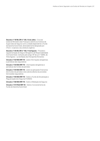 Análise ao Sector Segurador e de Fundos de Pensões em Angola | 47

Decreto nº 10/09, DR nº 129, 13 de Julho – Cria sob
tutela do Ministério das Finanças e adstrito ao Instituto de
Supervisão de Seguros como unidade dependente o Fundo
de Garantia Automóvel, abreviadamente designado por
«F
.G.A.» e aprova o seu estatuto orgânico
Decreto nº 35/09, DR nº 150, 11 de Agosto – Procede à
regulamentação do Seguro Obrigatório de Responsabilidade
Civil Automóvel, instituído pelo artigo 10º da Lei nº 20/03, de
19 de Agosto – Lei de Bases dos Transportes Terrestres
Circular nº 02/ISS/MF/10 – sobre informações obrigatórias
e periódicas das seguradoras
Circular nº 03/ISS/MF/10 – informações obrigatórias e
periódicas dos fundos de pensões
Circular nº 04/ISS/MF/10 – sobre as aplicações financeiras
dos fundos de pensões e dos valores afectos às provisões
técnicasdas seguradoras 
Circular nº 05/ISS/MF/10 – Sobre o Fundo de Actualização e
Regularização dos Seguros/ FUNSEG
Circular nº 06/ISS/MF/10 – Sobre a Mediação de Seguros
Circular nº 01/FGA/MF/10 – Sobre o funcionamento do
Fundo de Garantia Automóvel

KPMGsegurosSURVEY.indd 47

12/04/05 12:05

 