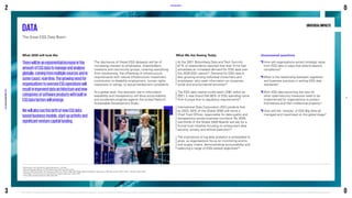 UNIVERSALIMPACTS
UNIVERSALIMPACTS
What 2030 will look like What We Are Seeing Today
Therewillbeanexponentialincreaseinthe
amountofESGdatatomanageandanalyse
globally,comingfrommultiplesourcesandin
somecases,real-time.Thegrowingneedfor
organisationstooverseeESGoperationswill
resultinimproveddataarchitectureandnew
categoriesofsoftwareproductswithbuilt-in
ESGdatafactorswillemerge.
WewillalsoseethebirthofnewESGdata-
basedbusinessmodels,start-upactivityand
significantventurecapitalfunding.
The disclosure of these ESG datasets will be of
increasing interest to employees, shareholders,
investors and community groups, covering everything
from biodiversity, the offsetting of infrastructure
requirements with natural infrastructure investment,
contribution to disability employment, human rights
responses or ratings, to sexual harassment complaints.
At a global level, this dramatic rise in information
availability and transparency will drive accountability
and accelerate progress against the United Nation’s
Sustainable Development Goals.
At the 2021 Bloomberg Data and Tech Summit,
81% of respondents reported that their firms had
witnessed an increased demand for ESG data over
the 2020-2021 period19
. Demand for ESG data is
also growing among individual consumers and
employees, who seek information on corporate,
social and environmental activities20
.
The ESG data market could reach US$1 billion by
2021. It was found that 60% of ESG spending came
from Europe due to regulatory requirements21
.
International Data Corporation (IDC) predicts that
by 2023, 50% of the Global 2000 will name a
Chief Trust Officer, responsible for data quality and
transparency across business functions. By 2025,
two-thirds of the Global 2000 Boards will ask for a
formal trust initiative focusing on enterprise’s data
security, privacy and ethical execution22
.
The importance of big data analytics is anticipated to
grow, as organisations focus on monitoring end-to-
end supply chains, demonstrating accountability and
balancing a range of ESG-related objectives23
.
DATA
The Great ESG Data Boom
19
Bloomberg, How ESG Data is Going Mainstream, July 2021.
20
Harvard Business Review, An ESG Reckoning Is Coming, March 2021.
21
Opimas, ESG Data Market: No Stopping Its Rise Now, March 2020; SP Global Market Intelligence, Spending on ESG data could hit $1B in 2021 – Opimas, March 2020.
22
TechTarget, The future of trust must be built on data transparency, March 2021.
23
Goby, Why big data matters for ESG, May 2021.
Unanswered questions

How will organisations extract strategic value
from ESG data in ways that extend beyond
compliance?

What is the relationship between regulation
and business practices in setting ESG data
standards?

With ESG data becoming the new oil,
what cyber-security measures need to be
implemented for organisations to protect
themselves and their intellectual property?

How will the ‘veracity’ of ESG Big Data be
managed and maximised on the global stage?
2
KPMG
2030
ESG
PREDICTIONS
REPORT
©2021 KPMG, an Australian partnership and a member firm of the KPMG global organisation of independent member firms affiliated with KPMG international limited, a private english company limited by guarantee. 
All rights reserved. The KPMG name and logo are trademarks used under license by the independent member firms of the KPMG global organisation. Liability limited by a scheme approved under professional standards legislation.
15
3
0
0
 