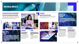 OVERVIEWUNIVERSALIMPACTS
PRICING
ESGdoesn’tcomeforfree
anditcertainlydoesn’tgrow
ontrees
ESG products, services
and company valuations
will reflect the costly nature
of ESG compliance and
practices.
CONSEQUENCESOFPOORESGPERFORMANCE
ESG-ruptcyleadstoblacklistingandpersonalliability
Demand for transparent and proven ESG policies and
practices will lead to the introduction of mandatory ESG
ratings and certification processes, with consistent non-
compliances met with severe consequences.
TECHNOLOGY
DigitalTwinsenableanewESGreality
There will be broad uptake of Digital Twin technology,
enabling organisations to monitor and adjust their
business activities in real-time.
DATA GEOPOLITICS
TheGreatESGDataBoom
An exponential increase
in the amount of ESG data
will drive accountability
and accelerate progress
against organisational
ESG objectives and the
United Nation’s Sustainable
Development Goals.
CONSUMERS
Therise(andthefall)
oftheESGCowboy
As the lucrative nature of
successful sustainable
business models become
apparent, bad actors will
attempt to exploit the
‘wild ESG west.’
Newcracksforminthe
geopoliticallandscape
Defining a global ESG policy
will be fraught with danger
for transnational corporations
as world governments, trade
consortiums and political
blocks increasingly assert
their influence to progress
their individual agendas.
57%
OFCONSUMERSPLEDGEDTOSHOPATSTORES
WITHASTRONGFAIRTRADECOMMITMENT.
FACTORSINCLUDED:NOCHILDLABOR,TACKLING
POVERTYANDPROTECTINGAGAINST
DEFORESTATION.
UNIVERSALIMPACTS
65%
OFINTERNATIONALDEALMAKERSBELIEVE
ESGISAKEYCONSIDERATIONWHENMAKING
INVESTMENTSANDINMERGERS&ACQUISITIONS
(M&A)DECISIONS.
2
KPMG
2030
ESG
PREDICTIONS
REPORT
©2021 KPMG, an Australian partnership and a member firm of the KPMG global organisation of independent member firms affiliated with KPMG international limited, a private english company limited by guarantee. 
All rights reserved. The KPMG name and logo are trademarks used under license by the independent member firms of the KPMG global organisation. Liability limited by a scheme approved under professional standards legislation.
2
3
0
0
 