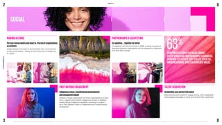 MAKINGASTAND
63%
Putyourmoneywhereyourheartis:Theriseoforganisations
asactivists
Organisations will need to demonstrate their commitment
to key social issues - sitting on the fence will no longer be
an option. CORPORATESSURVEYEDINCREASINGLY
ENTERSTRATEGICPARTNERSHIPSTOADDRESS
PURPOSE-LEDISSUESTHATCREATESOCIETAL,
ORGANISATIONALANDSTAKEHOLDERVALUE.
PARTNERSHIPSECOSYSTEMS
Co-opetition...Togetherforbetter
Co-opetition will be in full force in 2030: a whole-of-systems
approach between organisations will be required to implement
and drive ESG change.
TALENTACQUISITION
AIidentifiesyourperfectESGmatch
ESG priorities will transform supply chains, with sustainable
technologies leveraged to verify end-to-end ESG credentials.
SOCIAL
FIRSTNATIONSENGAGEMENT
Indigenousvoices,Constitutionalenshrinement
andtransparentimpact
Greater cultural awareness will drive organisations to learn
from, support and amplify Indigenous voices to address
issues facing Indigenous peoples, resulting in support
for a First Nations Voice to Parliament and Constitutional
recognition.
OVERVIEWSOCIAL
2
KPMG
2030
ESG
PREDICTIONS
REPORT
©2021 KPMG, an Australian partnership and a member firm of the KPMG global organisation of independent member firms affiliated with KPMG international limited, a private english company limited by guarantee. 
All rights reserved. The KPMG name and logo are trademarks used under license by the independent member firms of the KPMG global organisation. Liability limited by a scheme approved under professional standards legislation.
4
3
0
0
 