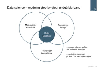 21/11/2017 18
Data
Science
Matematisk
kundskab
Forretnings
indsigt
Teknologisk
kompetence
Data science – modning step-by-step, undgå big-bang
… overvej roller og profiler,
der supplerer hinanden
… central vs. decentral,
gå efter CoE med superbrugere
 