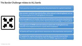 The	Border	Challenge	relates	to	ALL	banks	
©	Morten	Weis	2016
Every	position	must	be	supported	by	documentation	for	capital treatment
Key concern	could	be	liquidity	buffers,	often	placed	in	Banking	Book,	but	on	
the	presumptive	list	of	Trading	Book	instrument
Risk management of	market	risk	of	structured	bond	issuances	may	become	
more	expensive	due	to	demand	for	identical	external	hedge	in	Trading	Book	
Management	of	IRRBB	with	derivatives	traded	with	Trading	Book	may	
become	more	expensive	due	to	stand-alone	treatment	
All	banks	will	have	to	spend	more	resources	on	documentation	and	control
IT	systems	for	capital	calculation	must	be	able	to	handle	Internal	Risk	
Transfers	correctly	in	both	Market	Risk	and	IRRBB	regulatorycapital
 