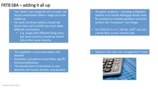 FRTB	SBA	– adding	it	all	up
©	Morten	Weis	2016
• All	option	products	– including	embedded	
options	as	in	Danish	Mortgage	Bonds	must	
be	revalued	in	stressed	up/down	scenarios	
to	form	the	“Curvature”	risk	charge
• For	GIIR	this	is	a	+/- 240	bp. shift*	and	you	
cannot	floor	at	zero	interest	rate
• The	“Delta”	risk	charge	for	all	1.st	order	risk	
factors sensitivitets	(delta	+	vega) are	to	be	
added	up
• For	each	risk	factor	within	a	broad	risk	
factor	class,	such	as	GIIR,	you	must	apply	
different	correlations	
• E.g.	swaps	with	different	fixing	rates,	
but	same	currency	cannot	be	netted	
fully	at	the	same	maturity	
• The	regulation	is	very	prescriptive	and	
detailed
• Sensitivity	calculations	must	follow	specific	
technical	definitions
• The	classification	of	risk	factors	is	very	
detailed	and	residual	buckets	very	punitive
• Requires	full-suite	risk	management	IT	tools
 