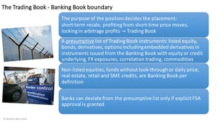The	Trading	Book	- Banking	Book	boundary
©	Morten	Weis	2016
The	purpose	of	the	position	decides	the	placement:
short-term resale,	profiting	from	short-time	price	moves,	
locking	in	arbitrage	profits	→ Trading	Book
A	presumptive list	of	Trading	Book	instruments:	listed	equity,	
bonds,	derivatives,	options	including	embedded	derivatives	in	
instruments	issued	from	the	Banking	Book	with	equity	or	credit	
underlying,	FX	exposures,	correlation	trading,	commodities
Non-listed equities,	funds	without	look-through	or	daily	price,	
real-estate,	retail	and	SME	credits,	are	Banking	Book	per	
definition
Banks	can	deviate	from	the	presumptive	list	only	if	explicit	FSA	
approval	is	granted
 